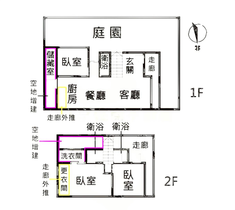 E008-透天別墅幽靜社區,新北市淡水區番子田