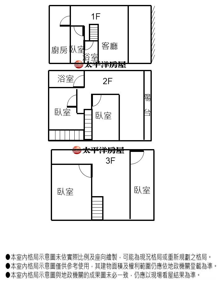 E128-斗南低總價透天,雲林縣斗南鎮利台街