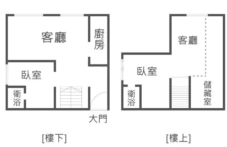 E002-親友委託-台北橋花園樓中樓,新北市三重區中央南路
