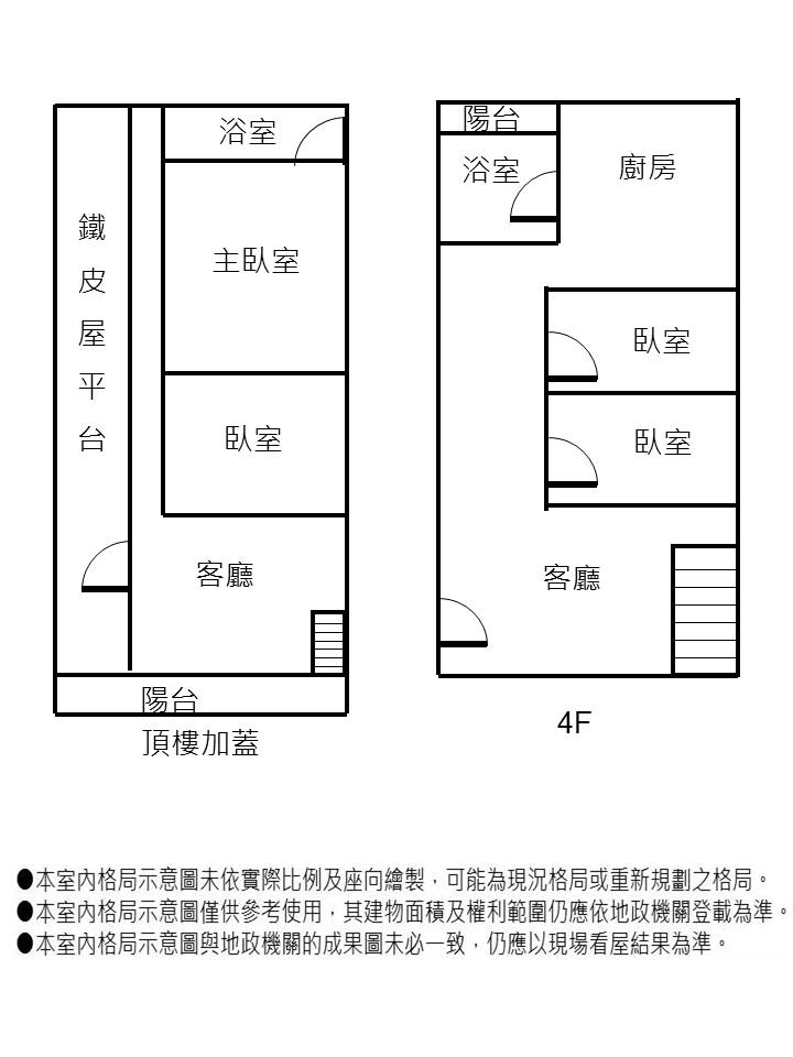A011-福樂街4樓頂加,新北市新莊區福樂街