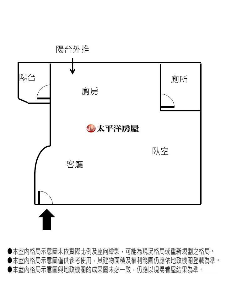 E103-成功路稀有大1房,新北市三重區成功路