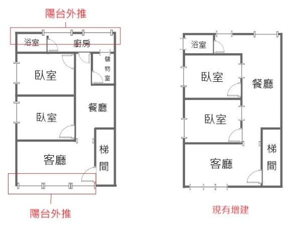 E200永福國小邊間鼎加,新北市三重區力行路二段