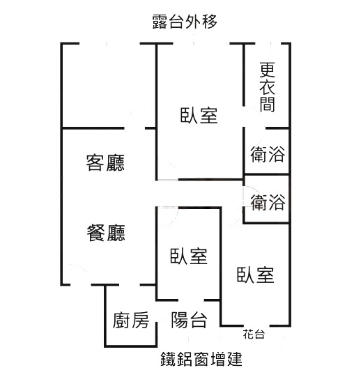 E077捷運中和時尚四房,新北市中和區連城路