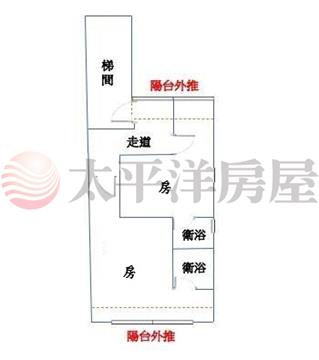 E075燙糖葫蘆邊間雙套房,新北市三重區民族街
