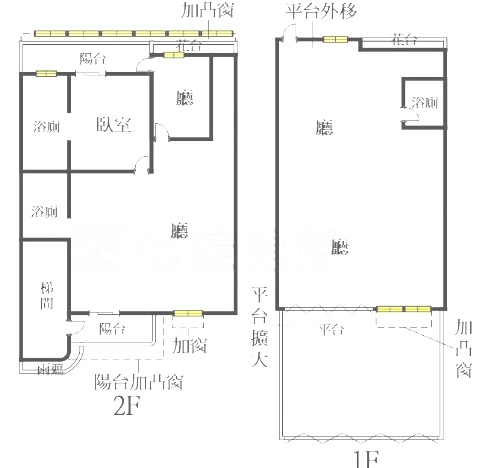 B010-聯新天下1+2樓,新北市新莊區新北大道七段