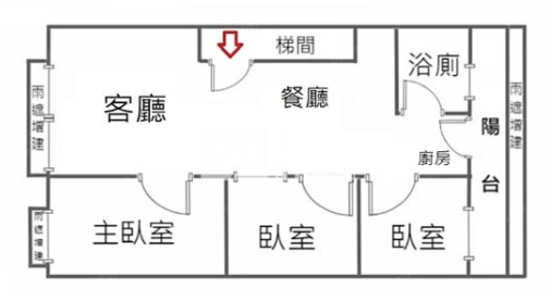 A013-學區美寓3房,新北市新莊區萬安街