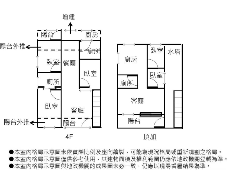 E021-輔大明亮美裝加倍屋,新北市泰山區台麗街