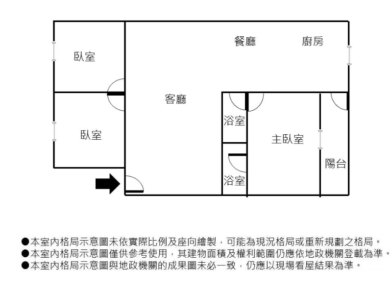 E056-永福優質3房,新北市三重區永福街