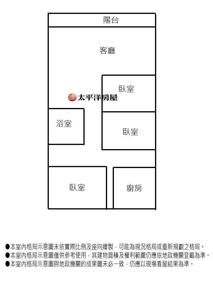 E083-跳樓拍賣低總價美寓,新北市淡水區淡金路四段