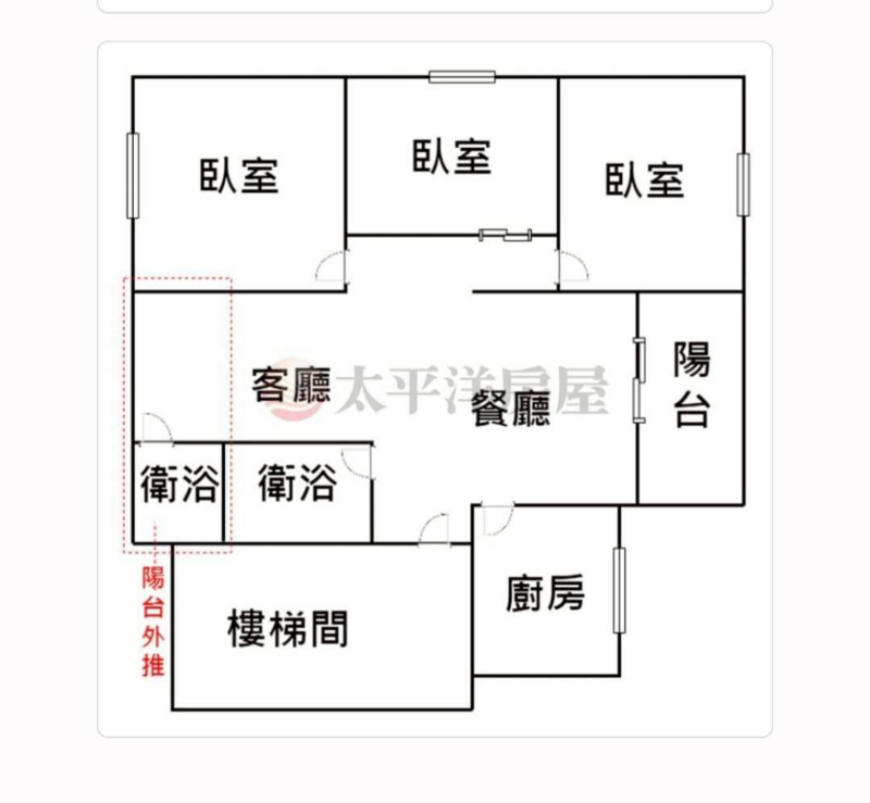 E080-當今皇上視野遼闊3房,新北市泰山區民權街