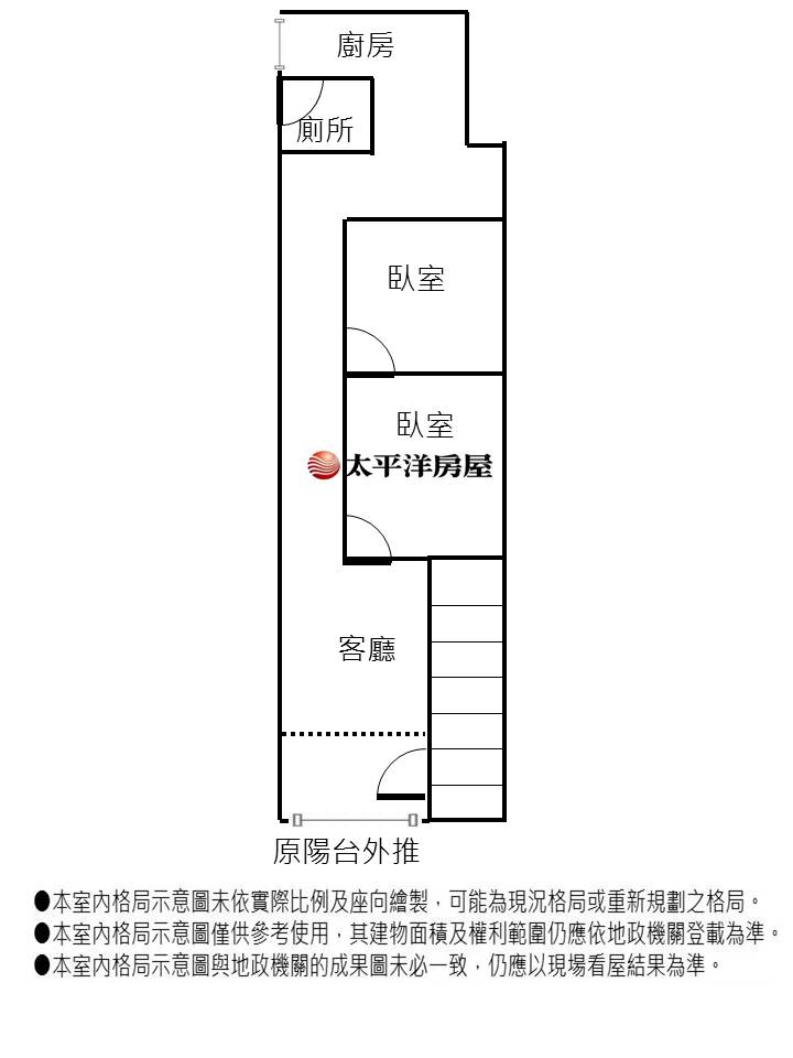 A040-自重街低總價美寓,新北市新莊區自重街