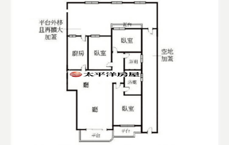 B016-大空間雙捷運庭院孝親1樓,新北市新莊區新北大道七段