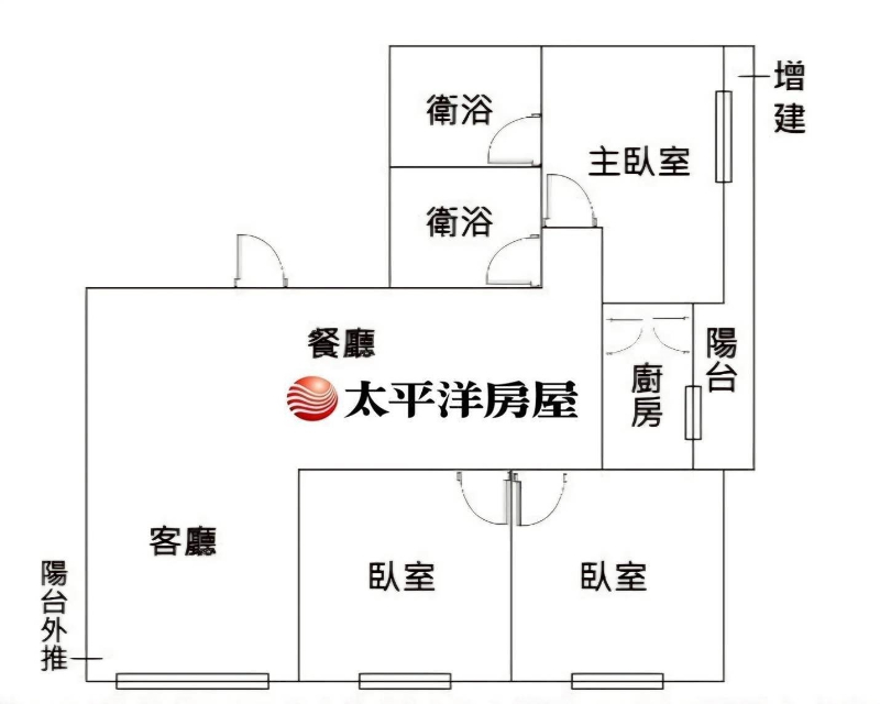 B036-當代純品3房加車,新北市新莊區中平路
