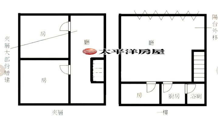 C024-沃朵夫三角店面,新北市新莊區福美街