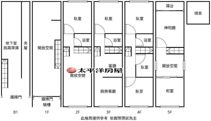E104-體育園區透天店面,桃園市中壢區環中東路二段