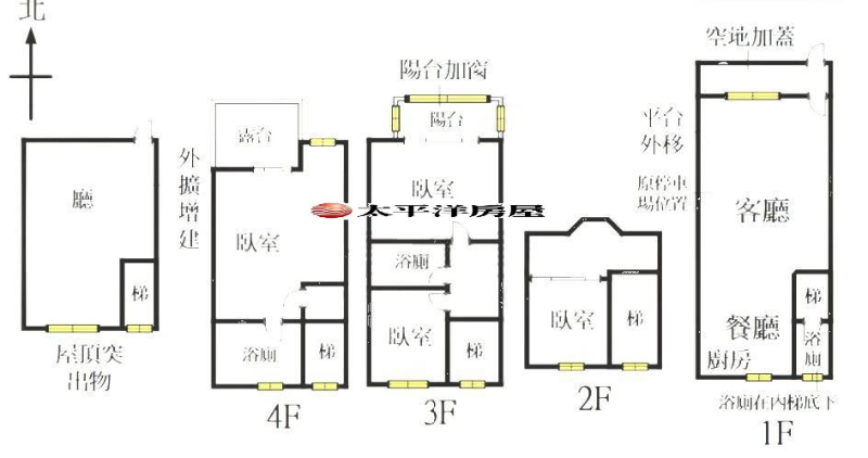 E116-綠意盎然透天別墅,新北市五股區御史路