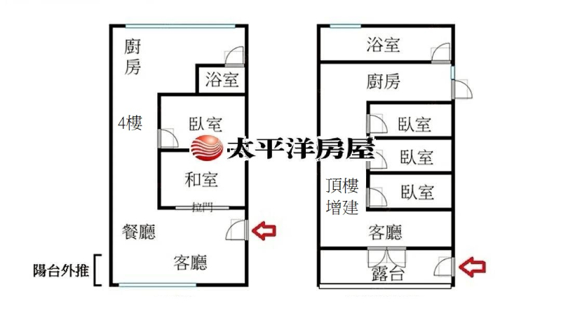 A050-中誠街低總公寓4+5,新北市新莊區中誠街