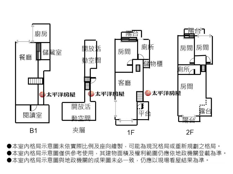 E082-瓏山林透天別墅,新北市汐止區忠三街