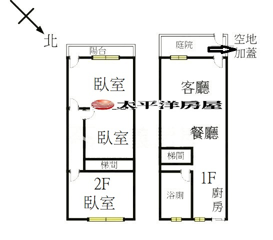 A053-低總價庭院透天厝,新北市新莊區新莊路