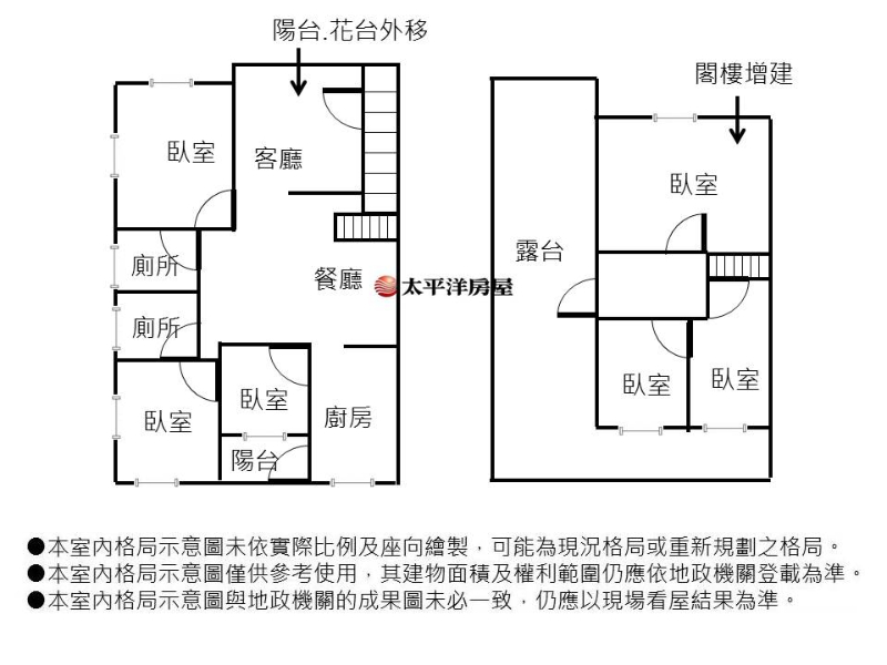 A022-昌明稀有邊間學區公園樓中樓,新北市新莊區昌明街