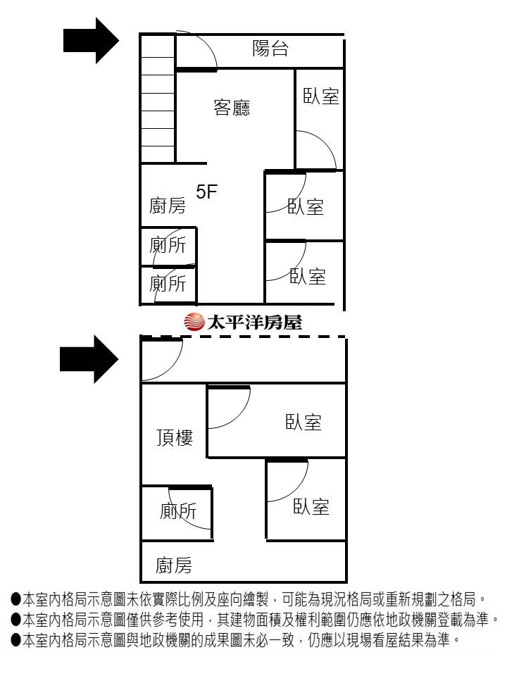 A017-昌盛收租頂佳,新北市新莊區昌盛街