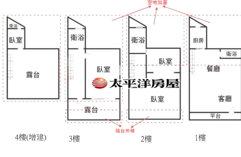 E069-門口方便停車 面公園免整理透天厝,新北市泰山區