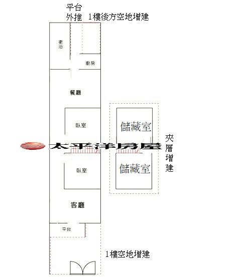 A070-稀有庭院挑高一樓,新北市新莊區新莊路