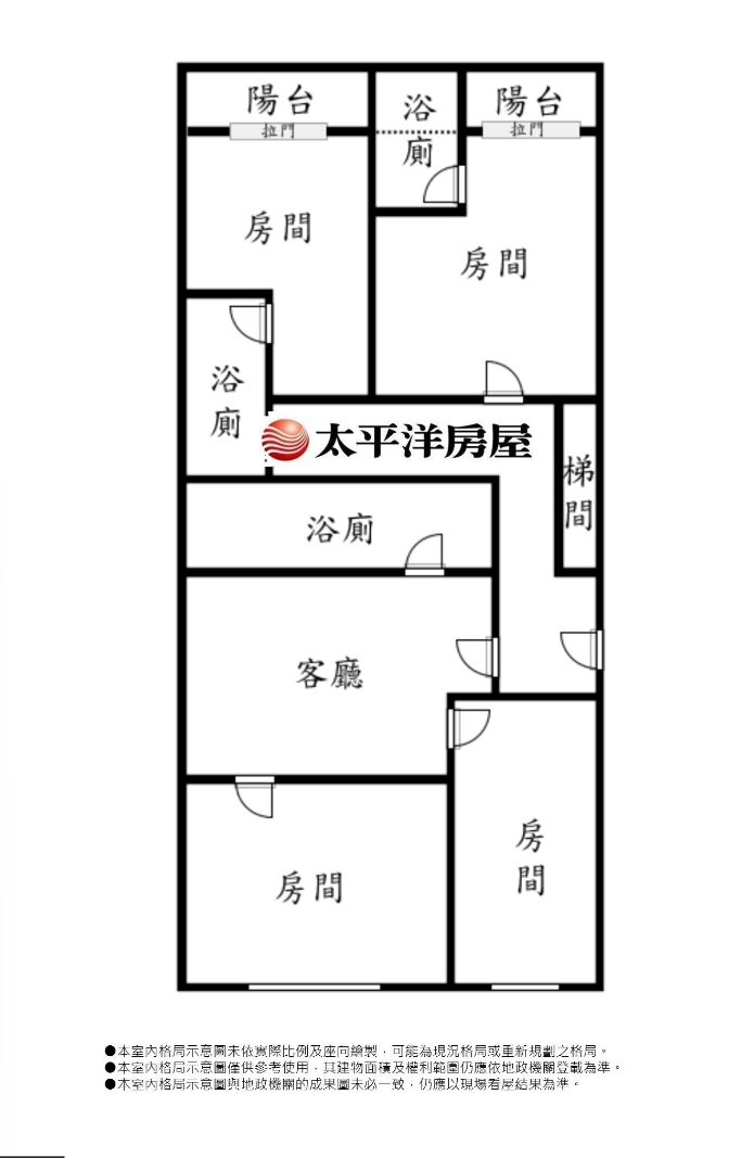 A058-運動公園溫馨收租美屋,新北市新莊區復興路一段
