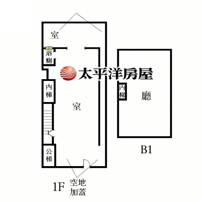 E133-師大金夜市精華店面,台北市大安區師大路