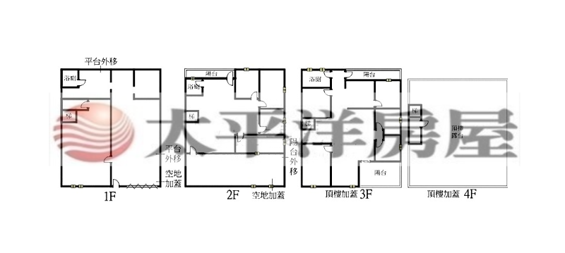 A044-新莊大面寬廠辦,新北市新莊區新樹路