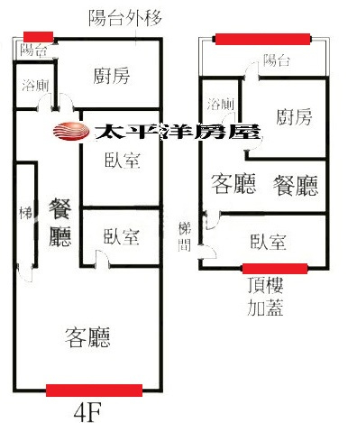 A031-公園收租鼎佳佳,新北市新莊區公園路