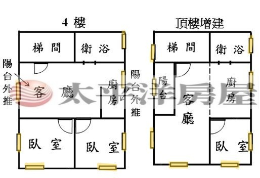 A016-邊間收租鼎佳,新北市新莊區自強街