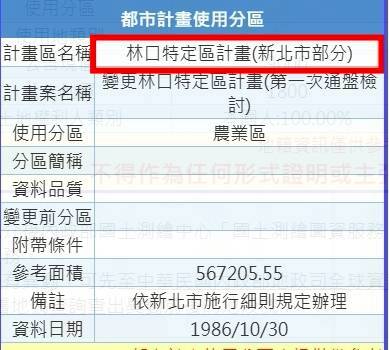 D026-林口工業區旁增值潛力地,新北市林口區東林段