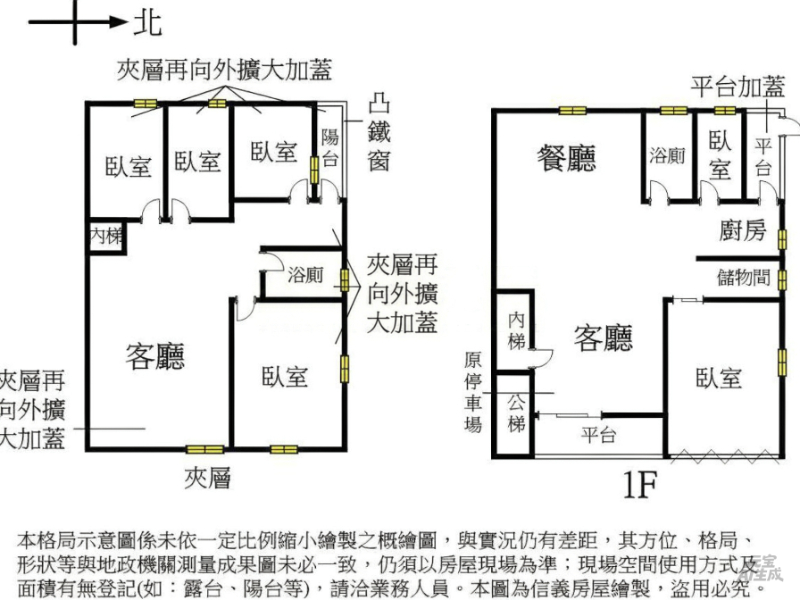 A99【新莊佳瑪商圈】|稀有樓中樓|邊間可住可辦,新北市新莊區中誠街