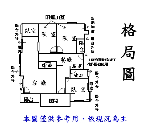 B148中原旺族大戶,新北市新莊區昌平街